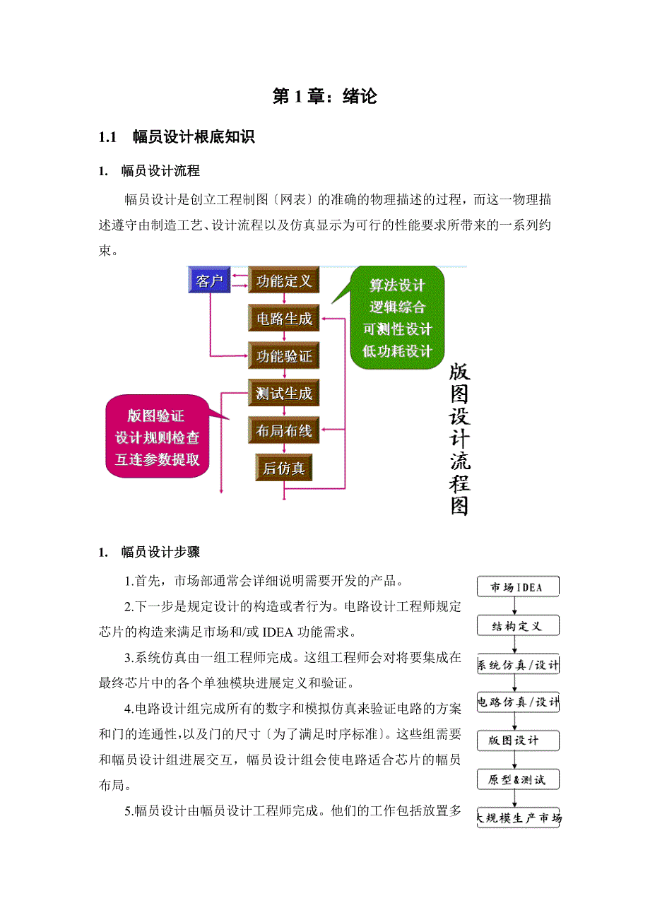 基于TSPC原理的D触发器μm工艺版图设计_第4页