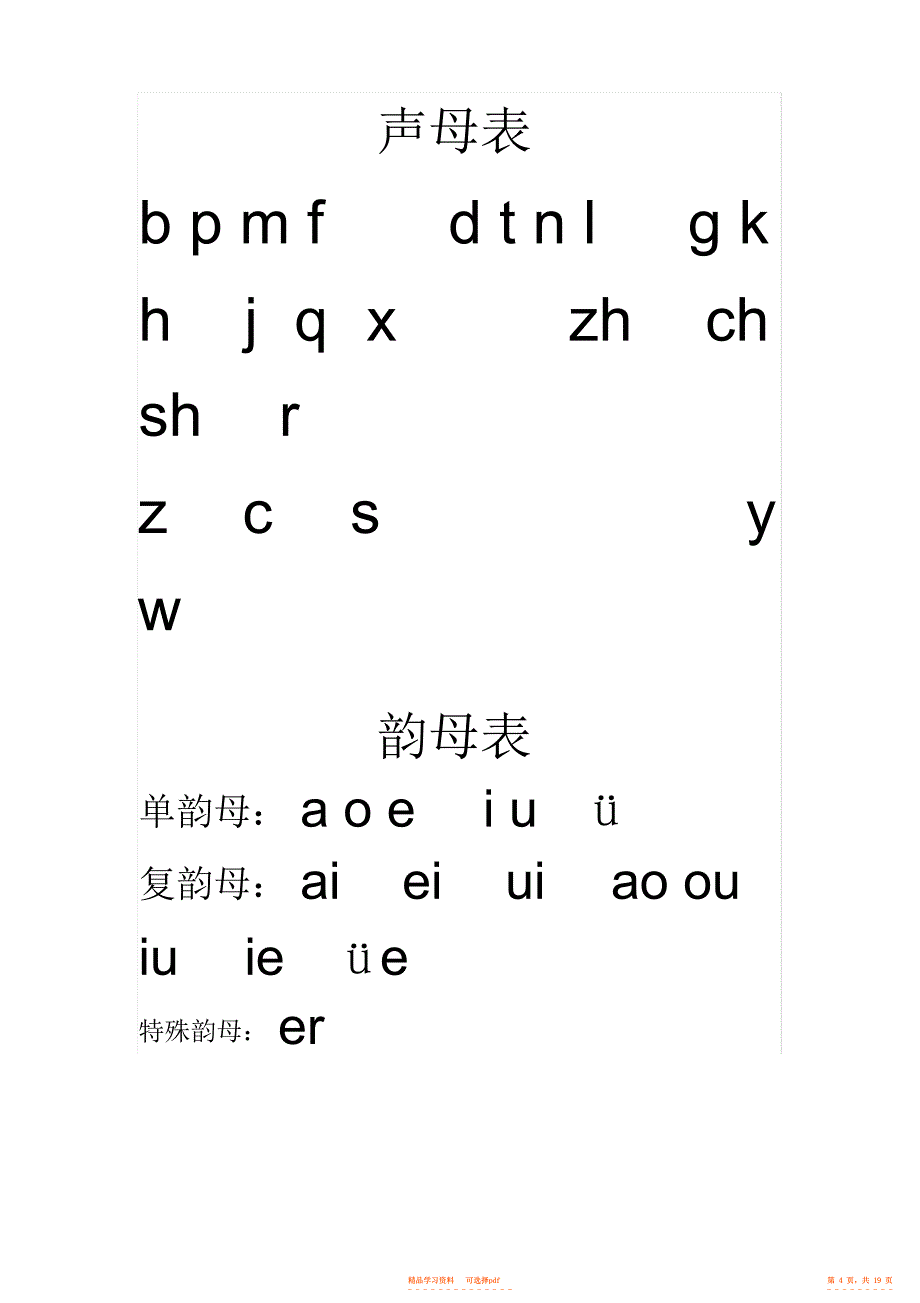 【知识】2021小学一年级汉语拼音知识大全_第4页