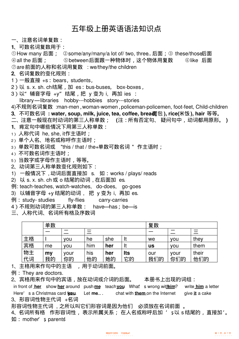 【知识】译林版五年级上册英语语法知识点-已整理2_第1页