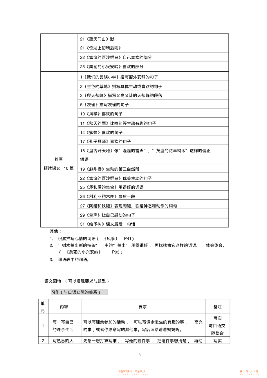 【知识】人教版语文三年级上册教材知识点梳理_第3页