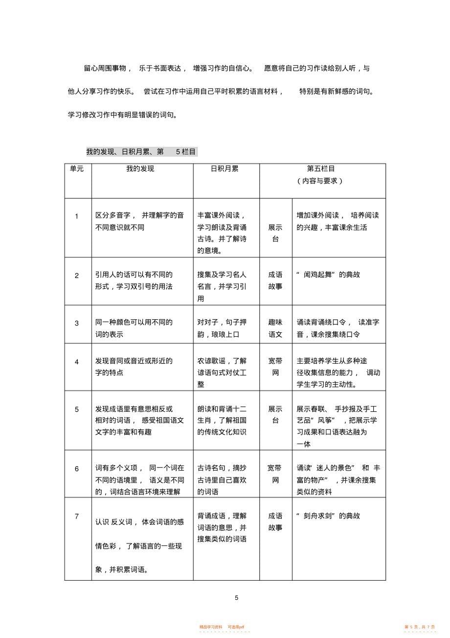 【知识】人教版语文三年级上册教材知识点梳理_第5页