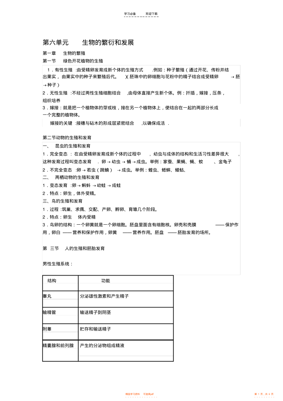 【知识】冀教版八年级知识点_第1页