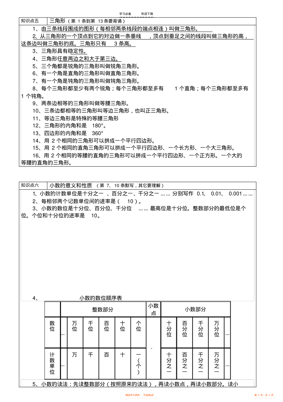 【资料】四年级下册数学知识点复习资料_第3页