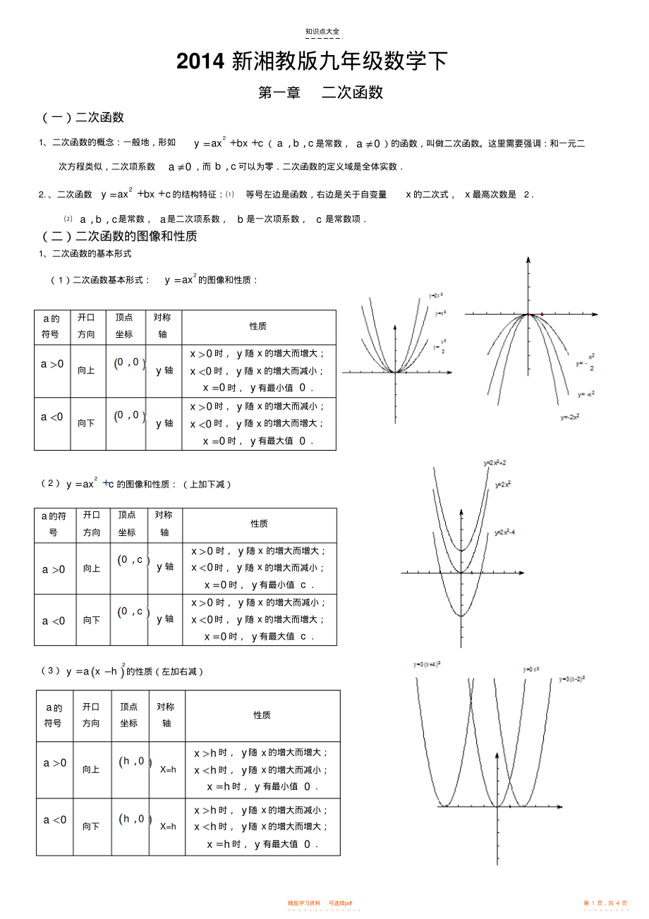 【知识】新湘教版九年级数学下二次函数知识点_第1页