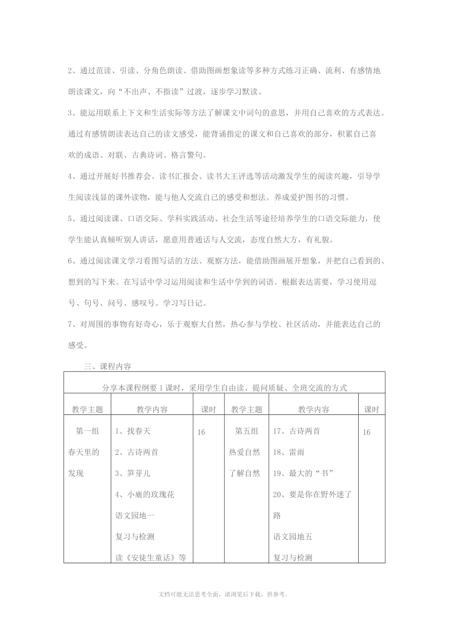 小学二年级语文下册课程纲要Word版_第2页