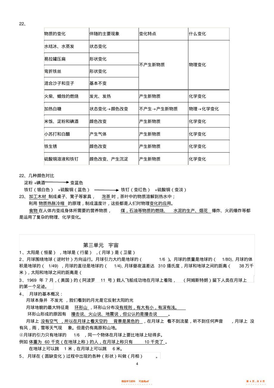 【知识】教科版六年级科学下册知识点_第4页