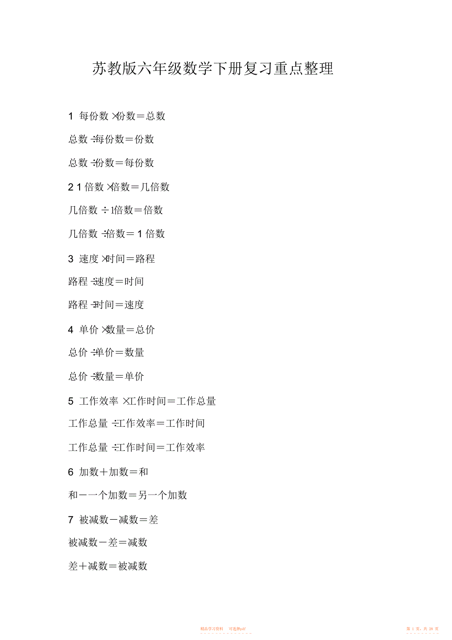 【数学】苏教版六年级数学下册复习重点整理_第1页