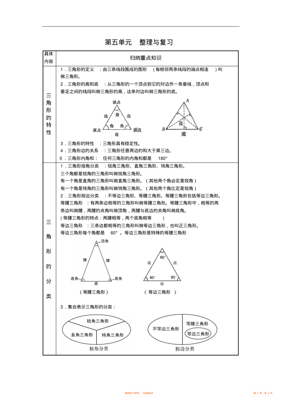 人教版四年级数学下册【总复习知识点归纳】2_第4页