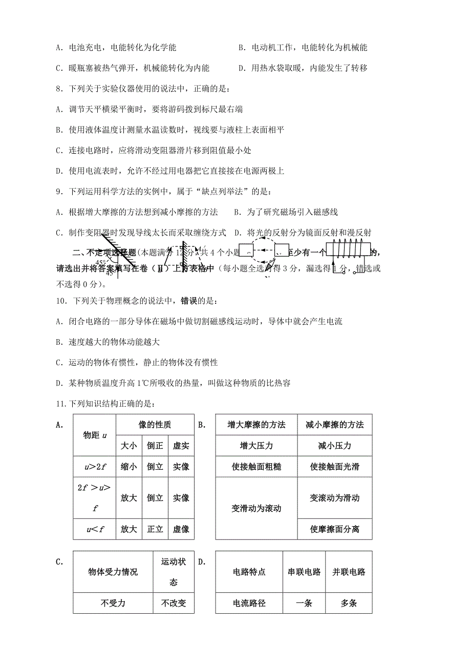 届九年级物理下学期第二次模拟考试试题(无答案) 试题_第2页