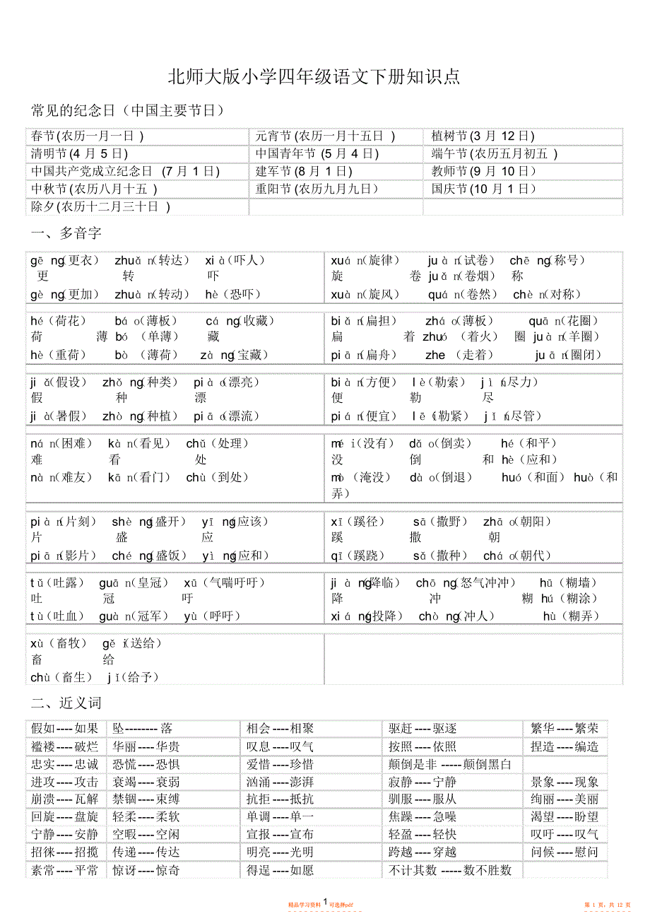 【知识】北师大版小学四年级语文下册知识点163_第1页