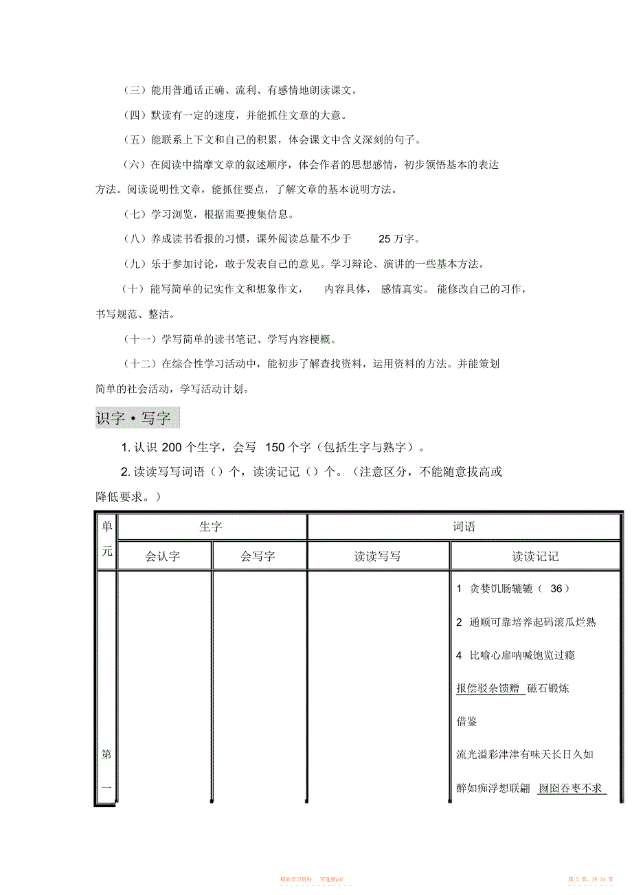 【知识】人教版语文五年级上册教材知识点梳理_第2页