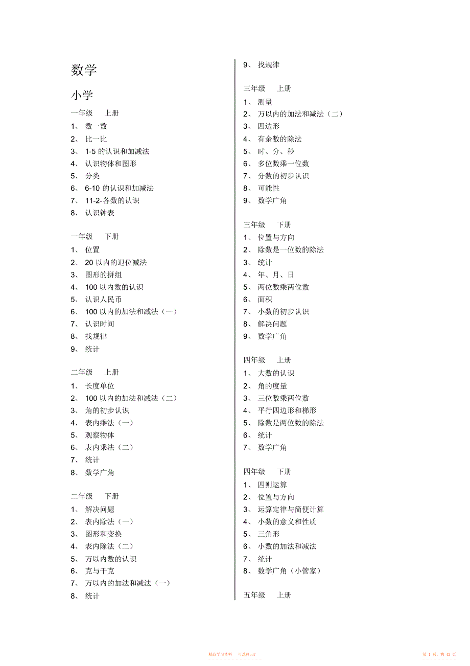 【知识】各年级学科知识点_第1页