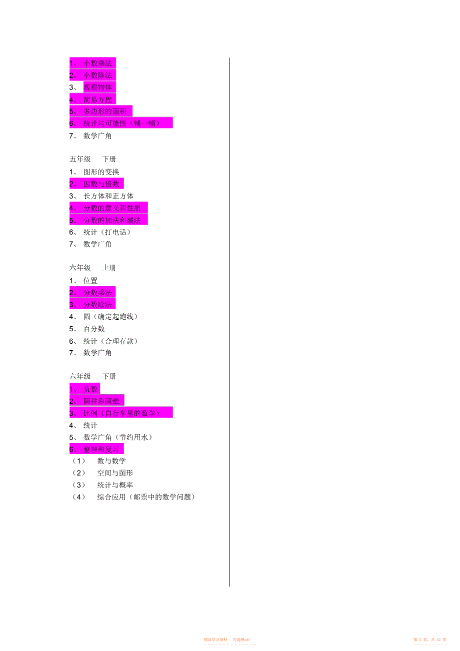 【知识】各年级学科知识点_第2页