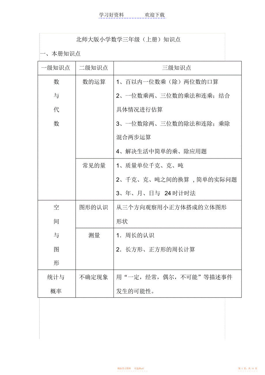 【知识】北师大版小学数学三年级上册知识点A_第1页