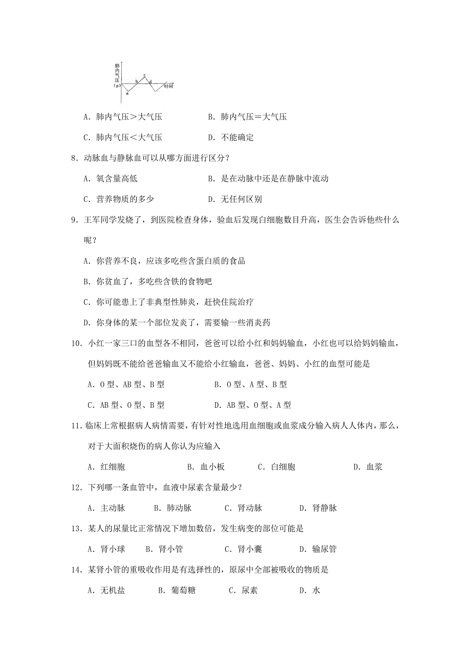 山东省临沂市七年级生物下学期期末考试题_第2页