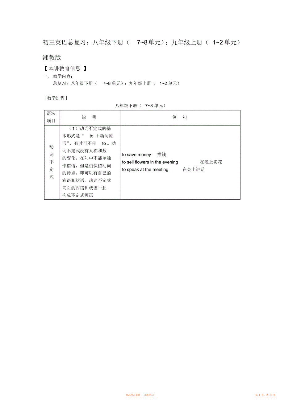 【知识】九年级英语总复习八年级下册;九年级上册湘教版知识精讲_第1页