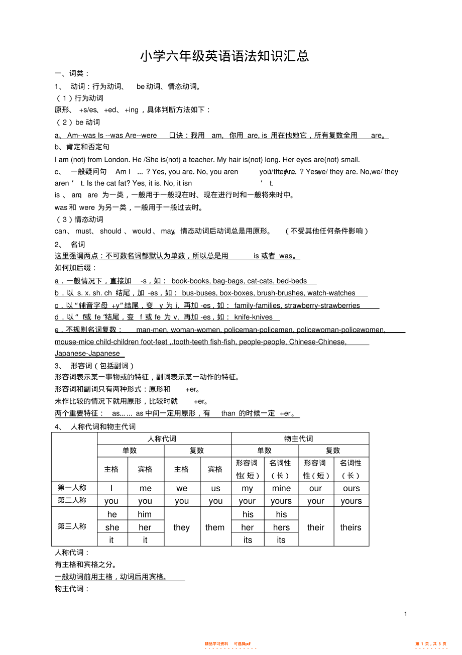 【知识】小学六年级英语语法知识汇总,推荐文档_第1页