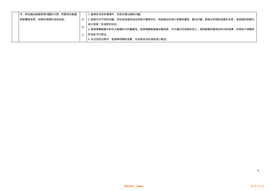 【数学】普通高中数学学科核心素养一览表_第4页