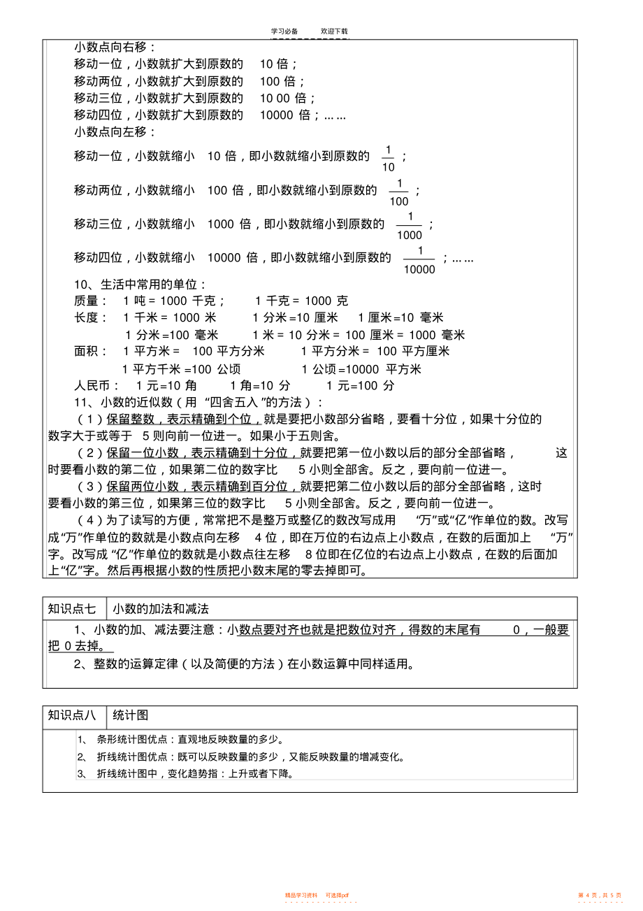 【知识】新课标人教版四年级下册数学知识点整理_第4页