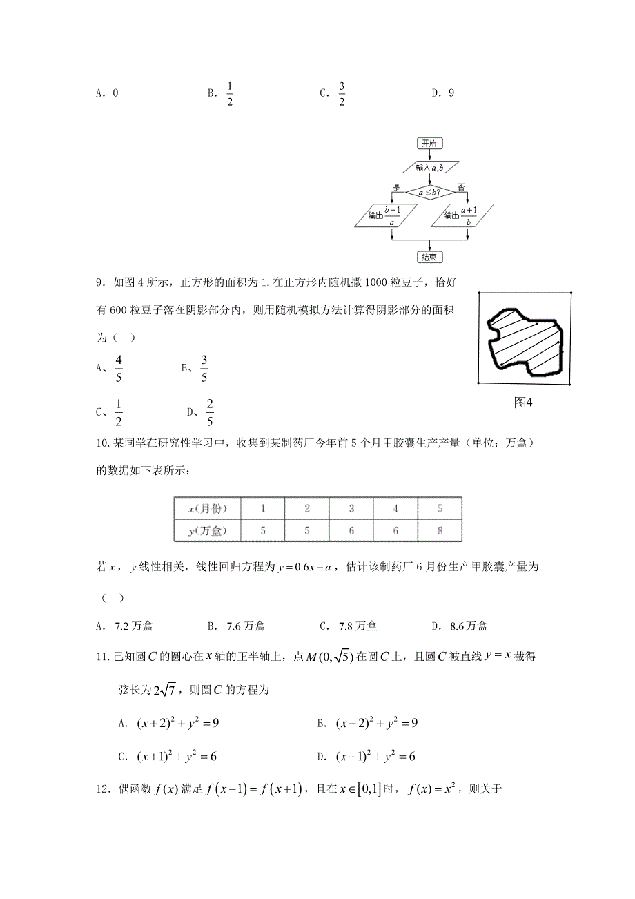 届高三数学上学期第二次月考试题(无答案) 试题_第2页