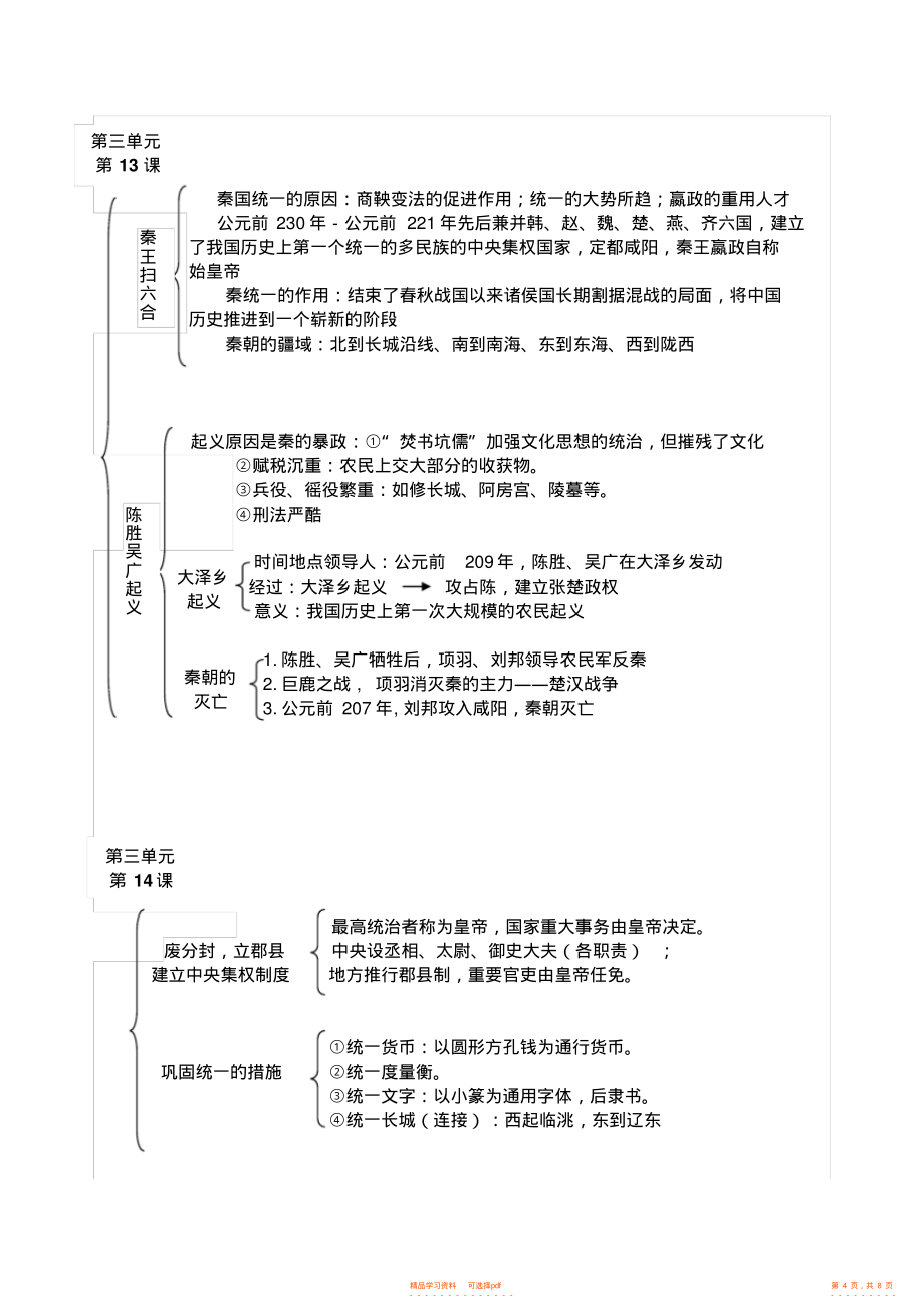 【知识】中国历史七年级上册知识网络_第4页
