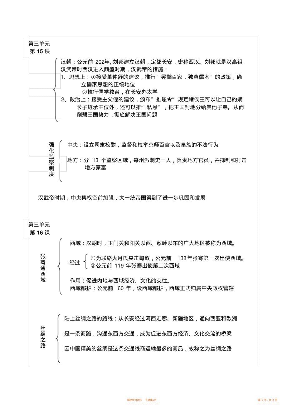 【知识】中国历史七年级上册知识网络_第5页