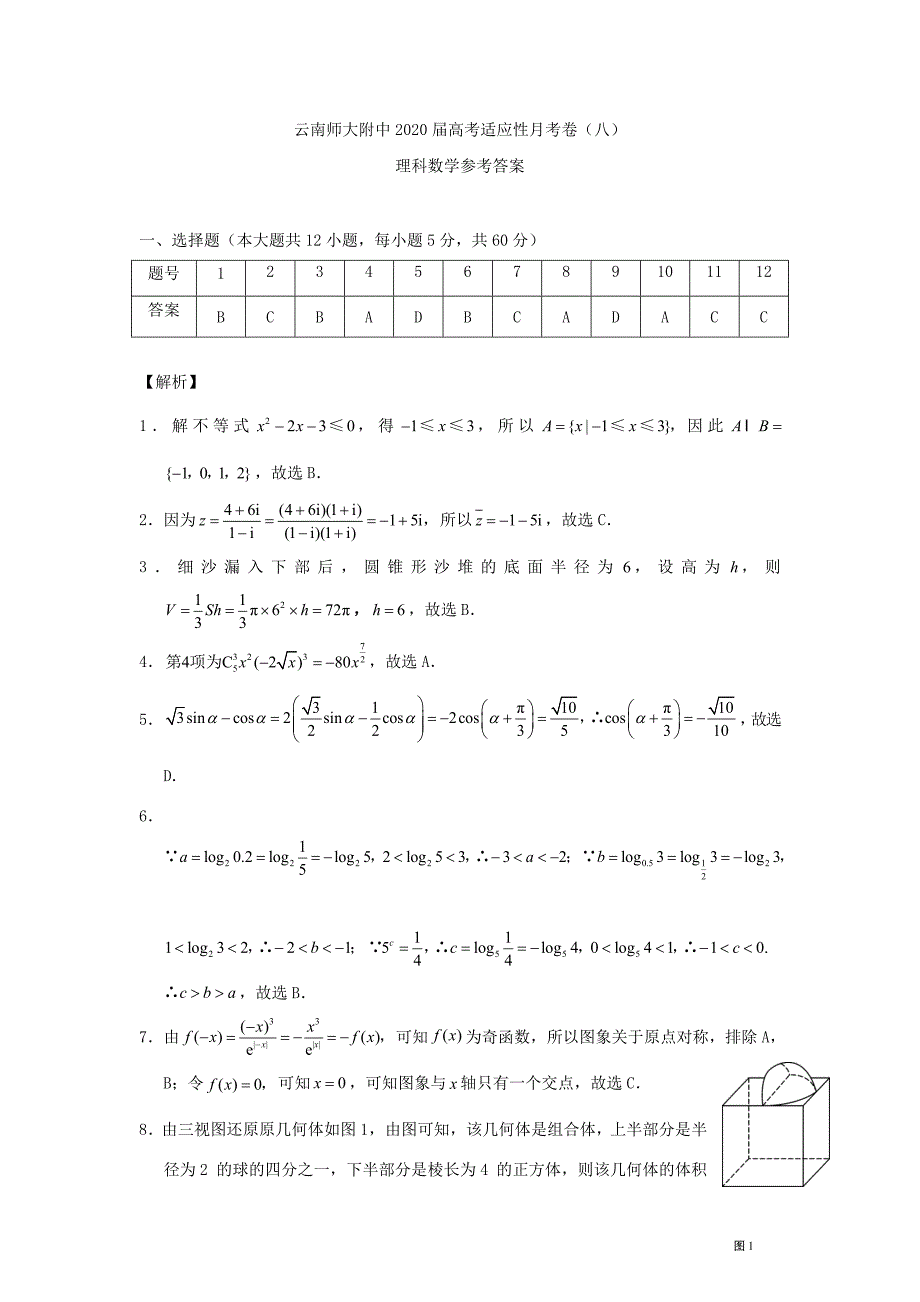 届高三数学适应性月考试题(八) 理(PDF)_第1页