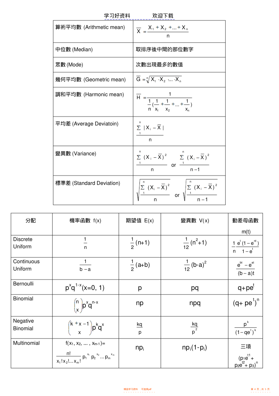 【数学】高中数学微积分公式大全_第4页