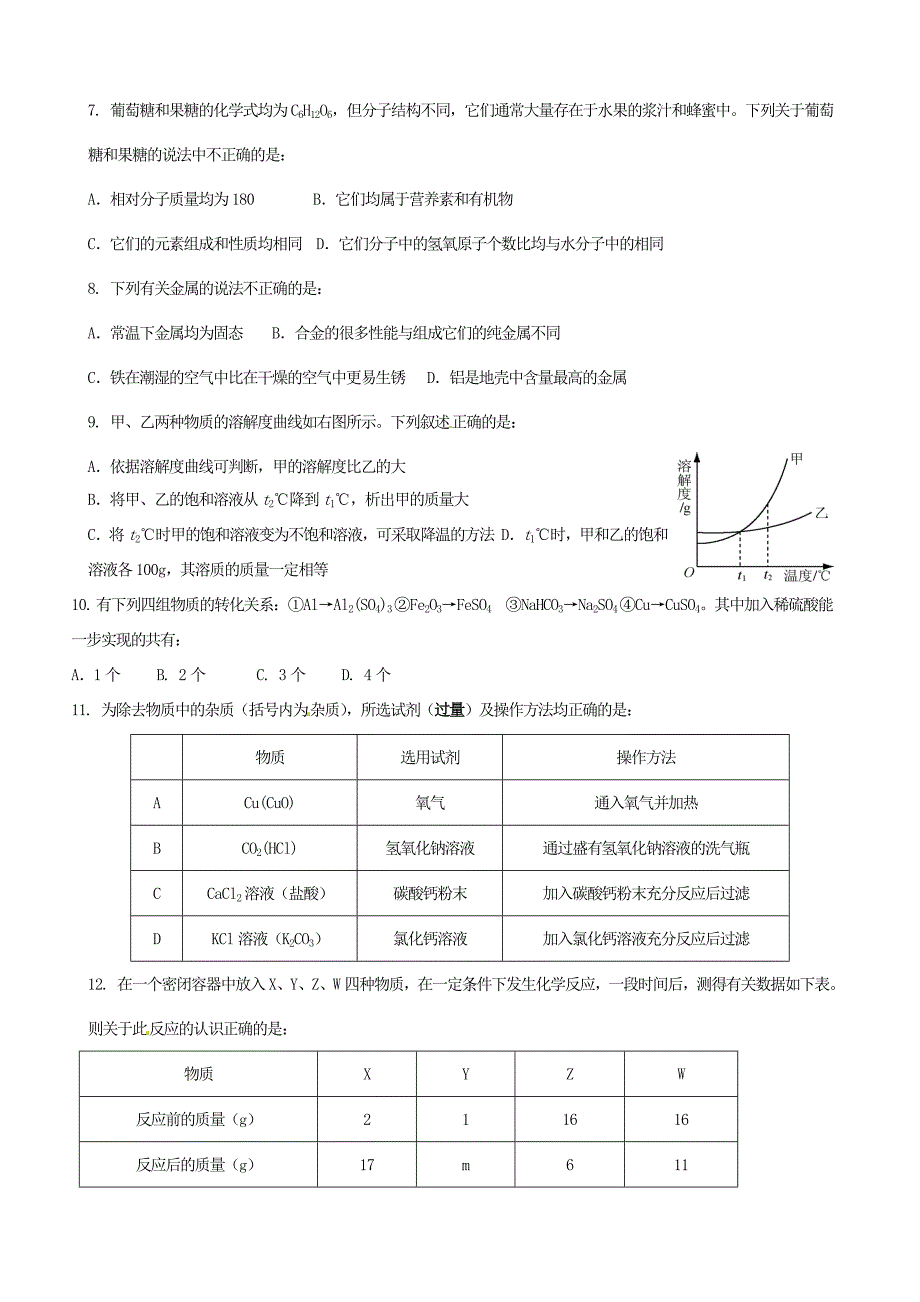 届中考化学模拟试题(一)(无答案) 试题_第2页