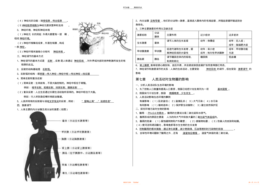 【知识】新人教版七年级生物下册总复习知识点_第4页