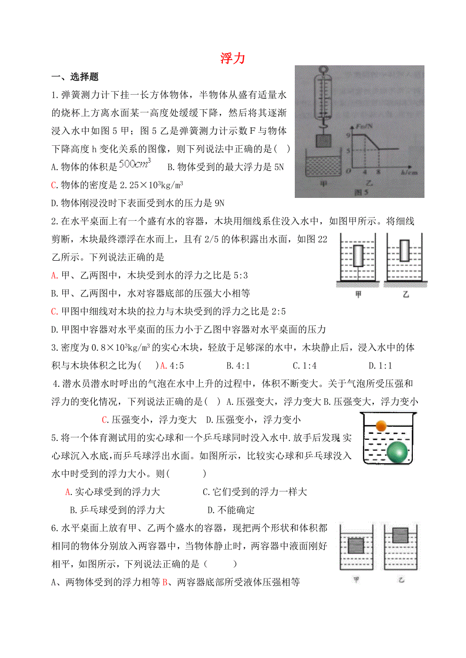 届八年级物理下册 第八章 浮力综合检测题(无答案) 鲁教版 试题_第1页