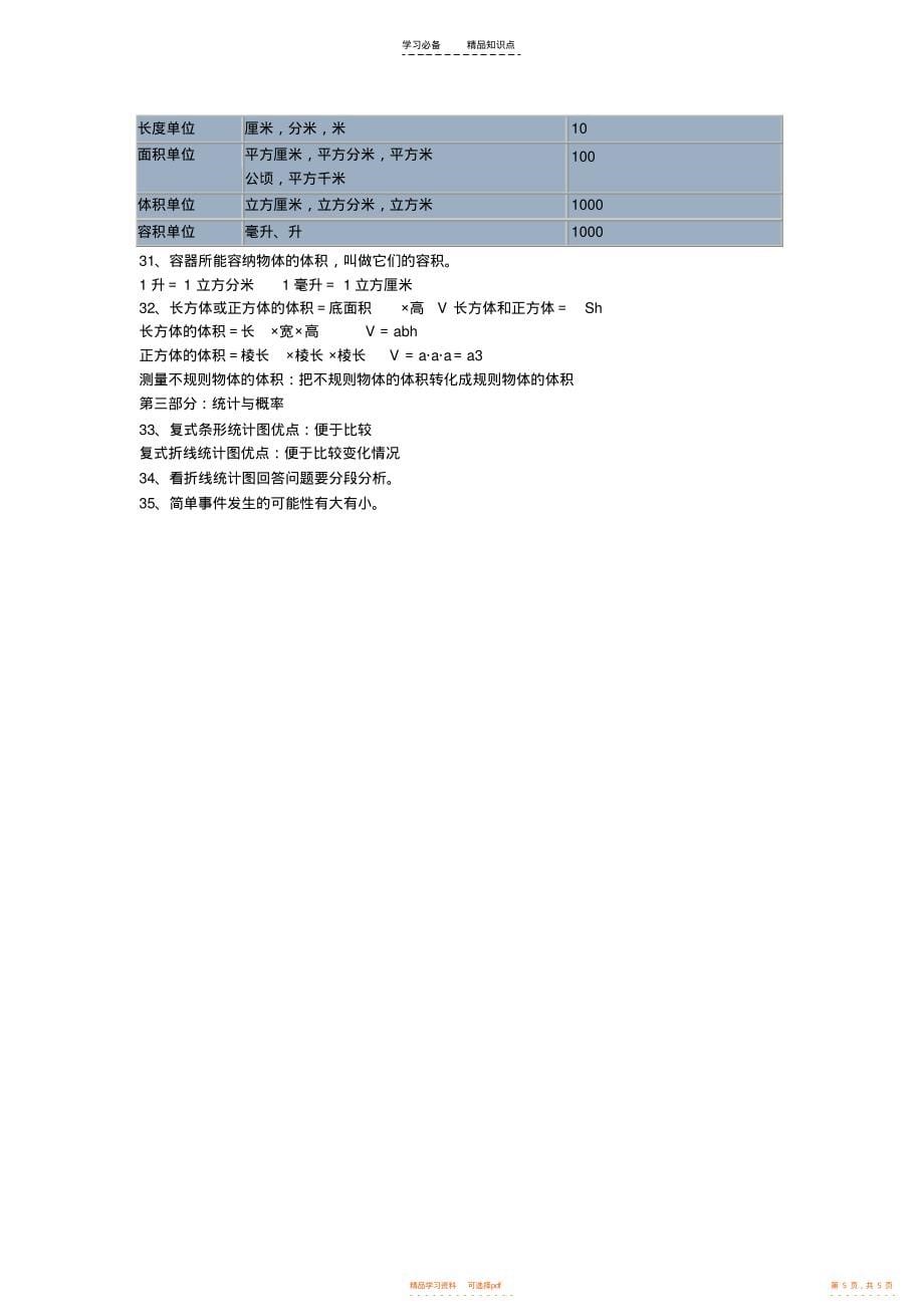 【知识】青岛版五年级下册数学知识点_第5页