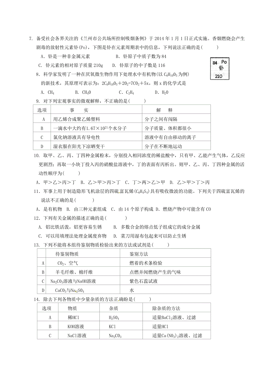 届九年级化学下学期第一次阶段测试试题(无答案) 试题2_第2页