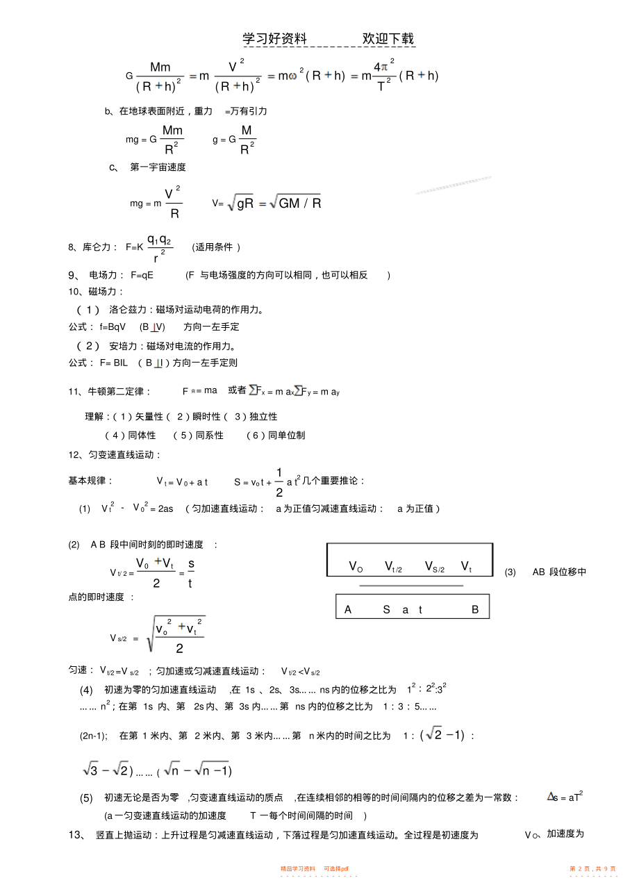 【物理】新课标高中物理公式大全_第2页