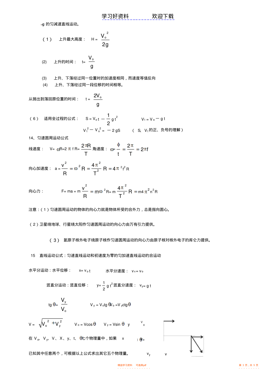 【物理】新课标高中物理公式大全_第3页