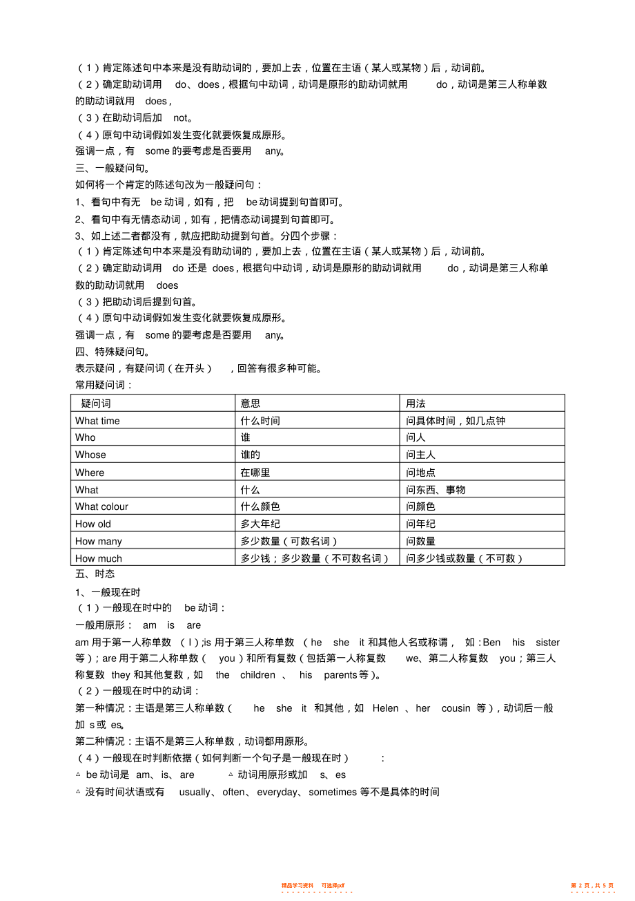 【知识】小学五年级英语语法知识汇总_第2页