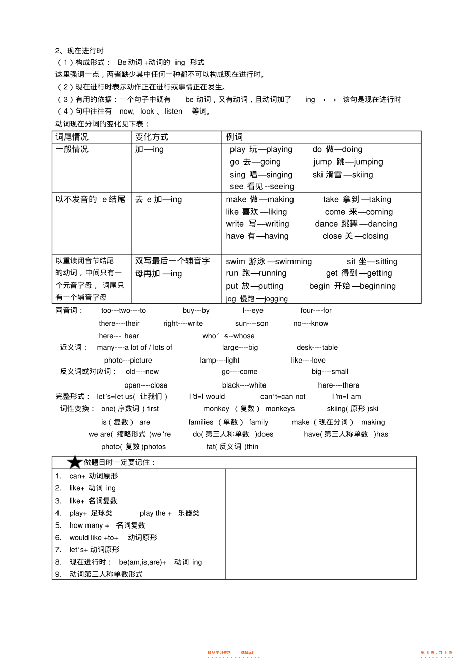 【知识】小学五年级英语语法知识汇总_第3页