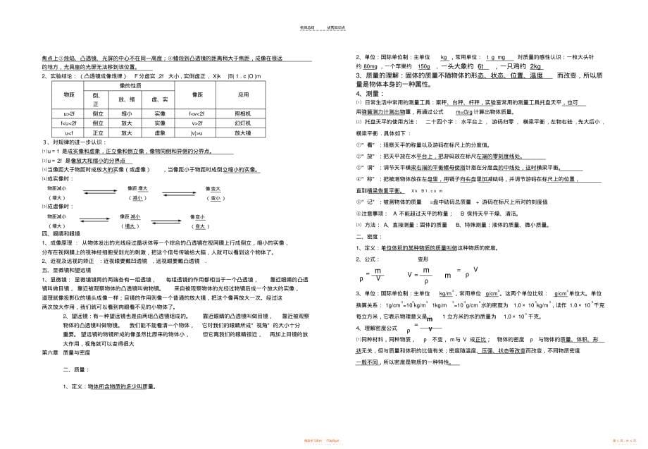 【知识】人教版物理八年级上册期末知识点总复习_第5页