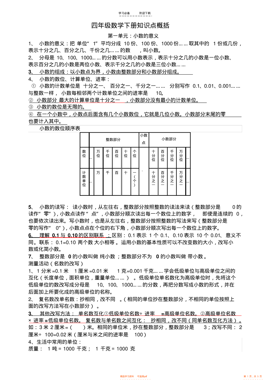 【知识】四年级数学下册知识点概括_第1页