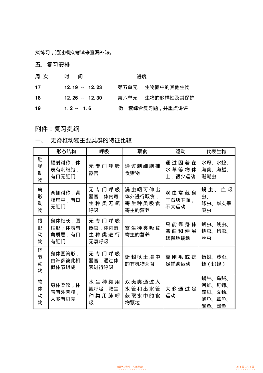 【生物】八年级上册生物复习计划_第2页