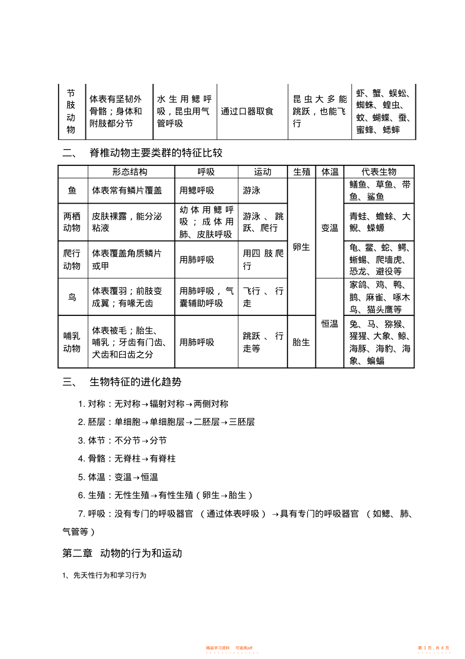 【生物】八年级上册生物复习计划_第3页