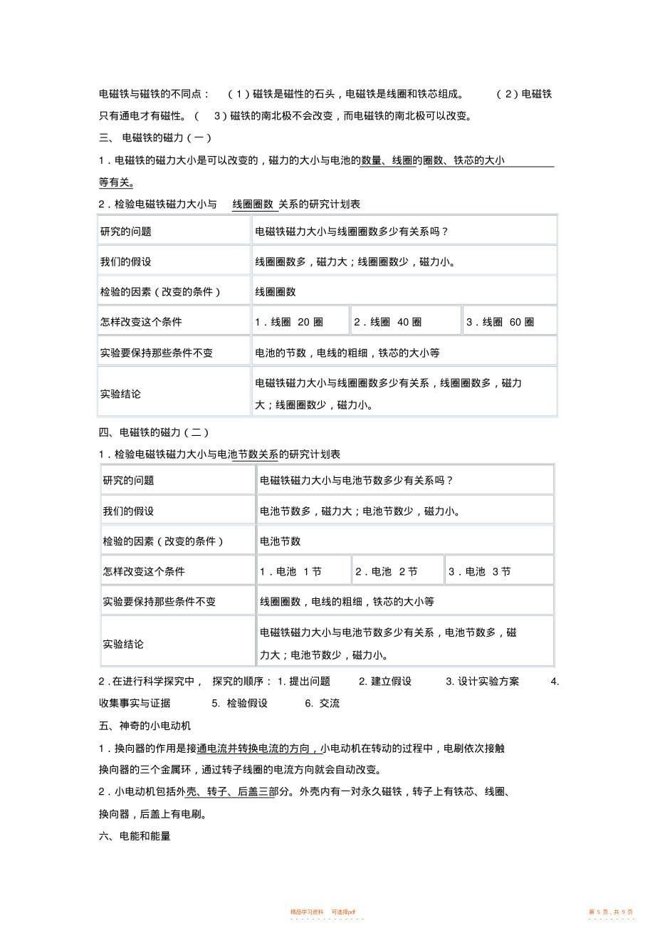 【资料】小学六年级科学上册复习资料_第5页