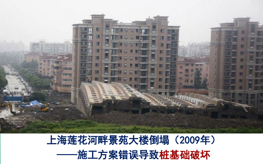 建筑识图与构造建筑基础构造PPT课件_第4页