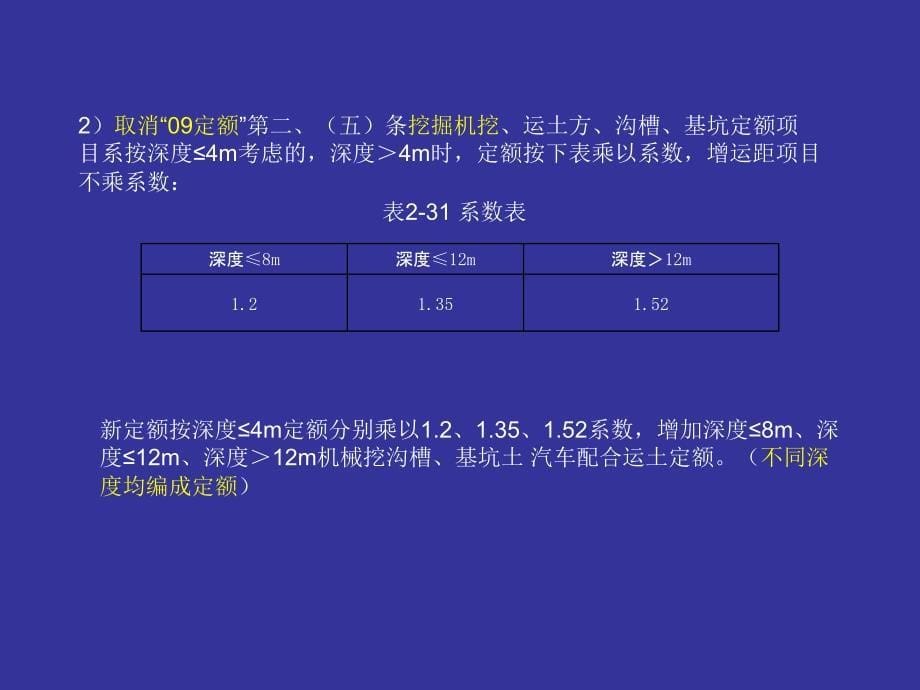 2015版市政工程预算定额宣贯讲义PPT课件_第5页