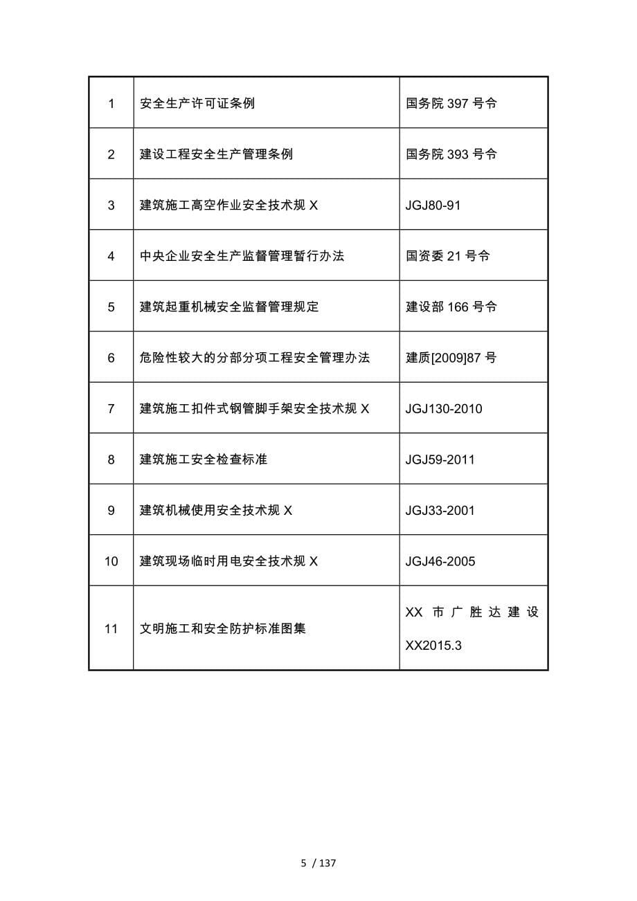 天安云谷产业园二期安全文明工程施工组织设计方案培训资料全_第5页