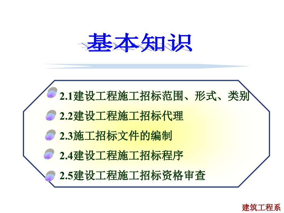 建设工程施工招标PPT课件_第3页