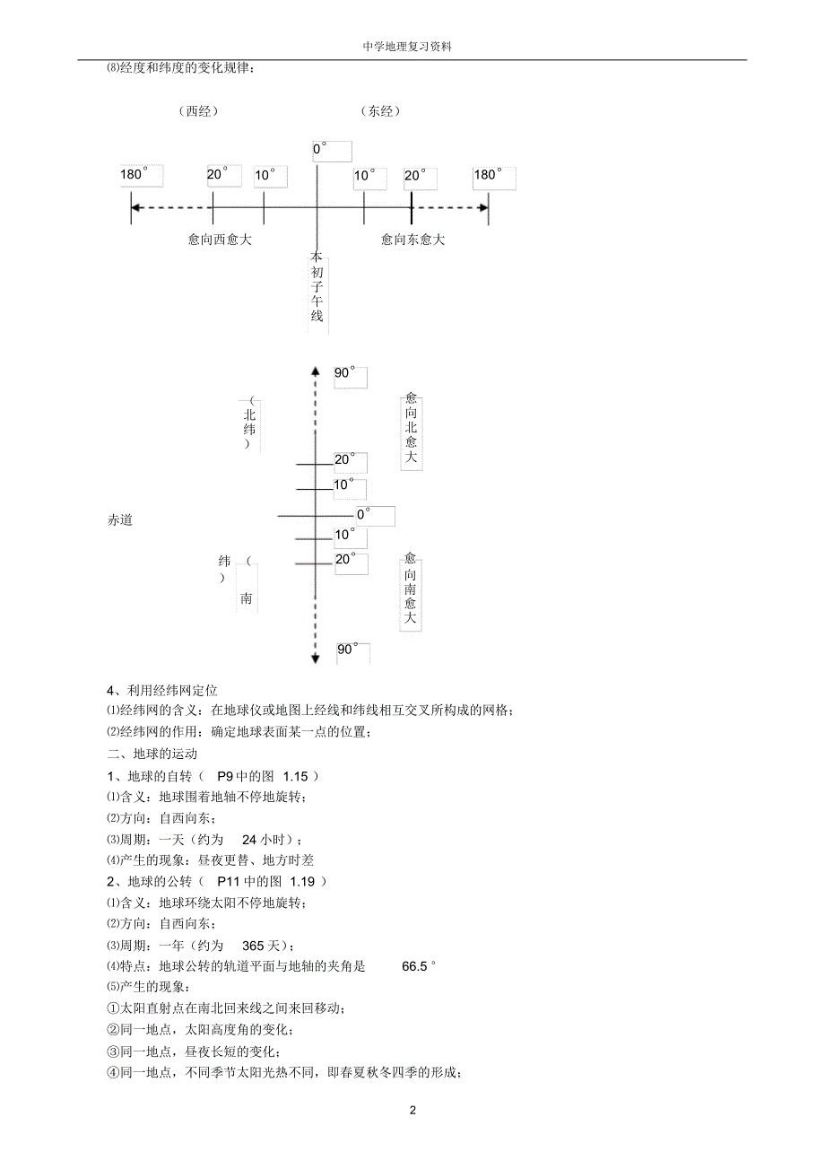 初中地理知识点汇总2_第2页