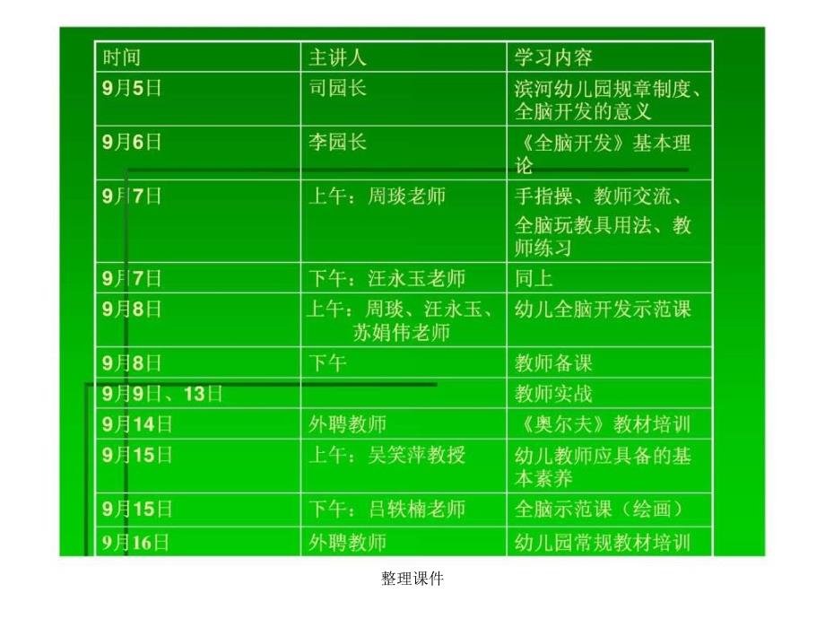 《全脑潜能开发》_第2页