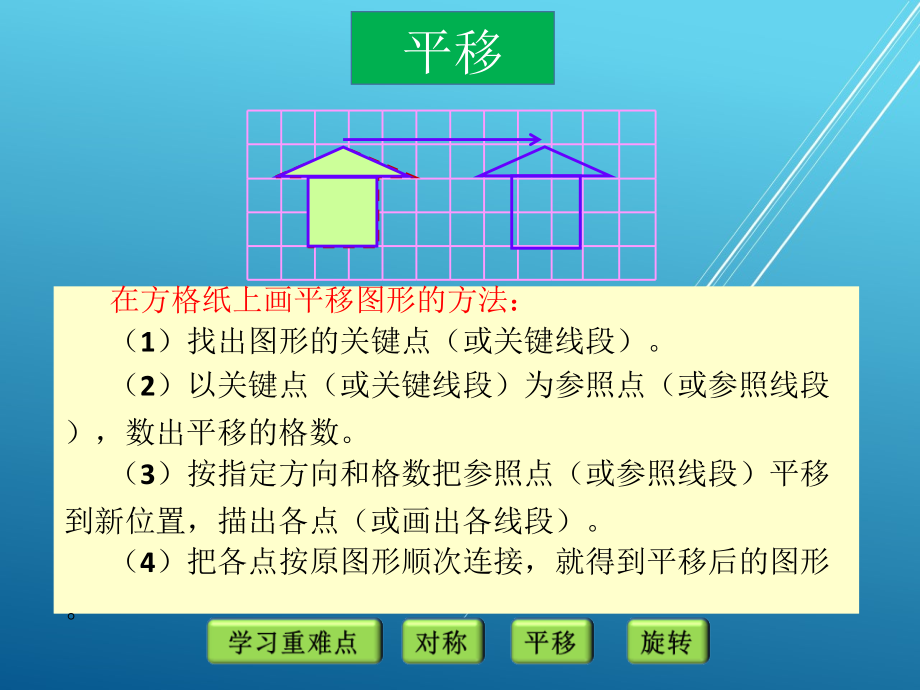 青岛版小学数学：知识要点：对称、平移与旋转_第5页