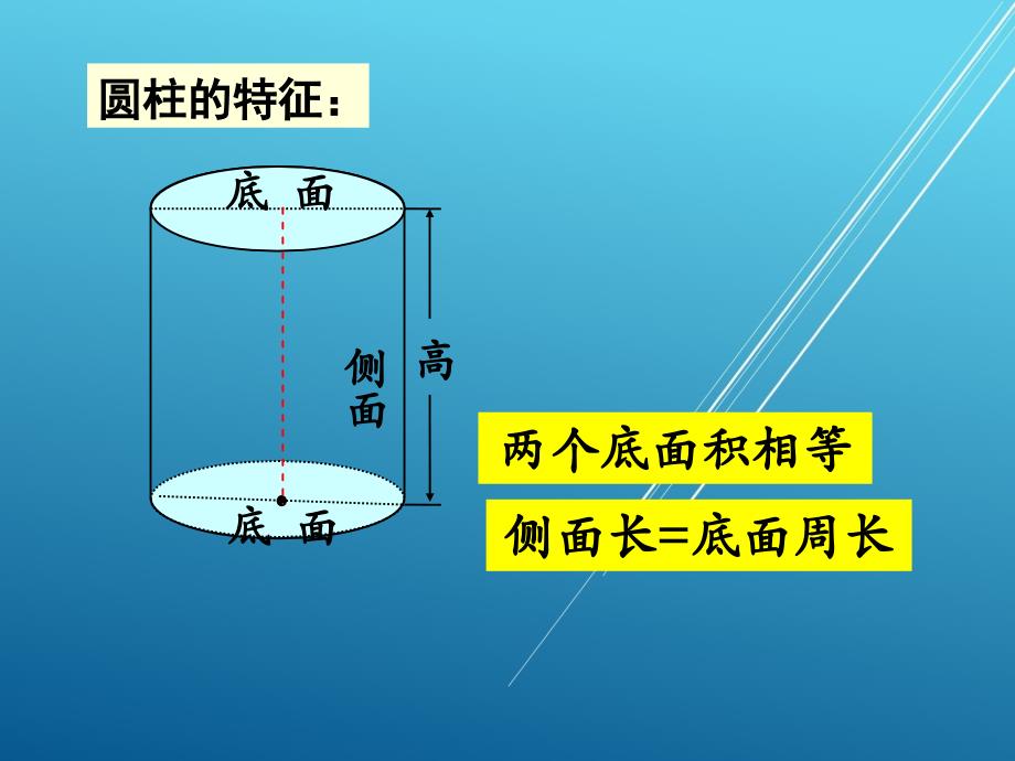 青岛版小学数学：《回顾整理》参考课件2_第2页